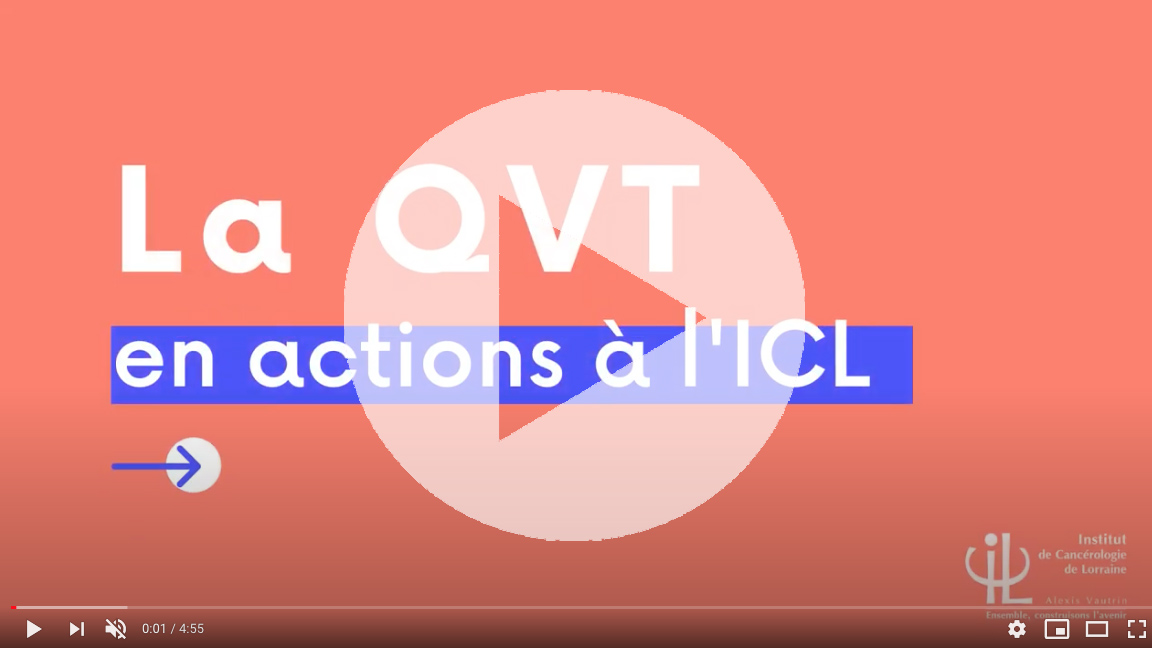  QVT#3 : la QVT en action à l'ICL